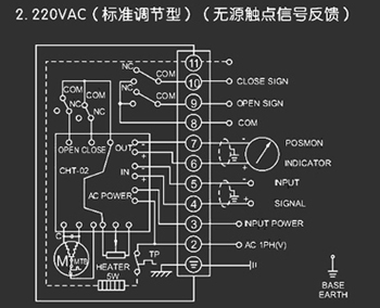 220VAC標準調節型<a href='http://www.tqex.com.cn/Product/diefa/diandongdiefa/' target='_blank'>電動<a href='http://www.tqex.com.cn/Product/diefa/' target='_blank'>蝶閥</a></a>接線圖（